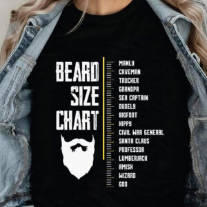 Beard Size Chart - Ettee - beard growth tracker